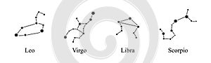 Zodiac constellations signs set vector. Constellations, collection of zodiac signs with names.