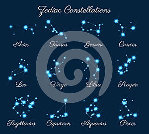 Zodiac constellations vector