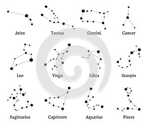 Zodiac constellations. Zodiacal calendar dates, astrological horoscope and stars signs vector illustration set