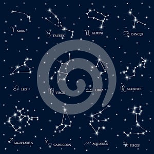 Zodiac Design. Horoscope set: Leo, Virgo, Scorpio, Libra, Aquarius, Sagitarius, Pisces, Capricorn, Taurus, Aries, Gemini, Cancer. photo