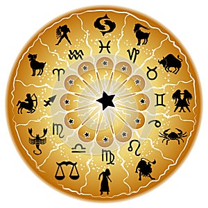 Zodiac disc
