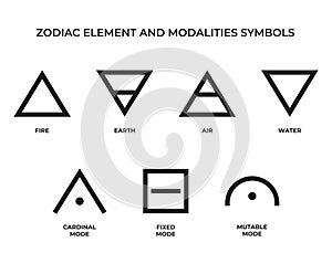 zodiac element and modalities symbols set. fire, earth, air and water. astrology and horoscope