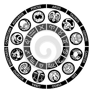 Zodiac horoscope astrology star signs symbols set