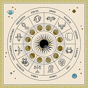 Zodiac Horoscope Circle