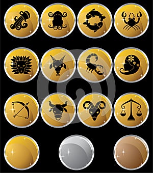 Zverokruh horoskop ikony zlato okolo 