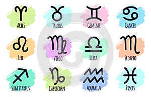 Zverokruh horoskop známky. astrologické kalendár zverokruh hviezda súhvezdie symboly ručně malované horoskop prvky 