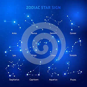 Zodiac horoscope star signs blue color vector illustrations