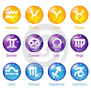 Zodiaco icone 