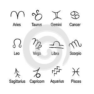 Zodiac icons. Vector illustration.