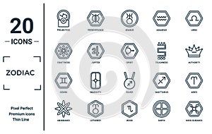 zodiac linear icon set. includes thin line projection, craftiness, gemini, abundance, gods guidance, spirit, aries icons for photo