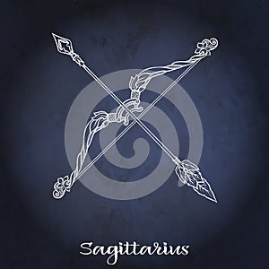 Zodiac sign. Astrological horoscope collection. Vector illustration