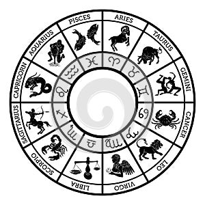 Zodiac sign horoscope icons