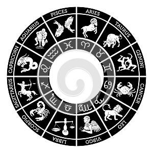 Zodiac sign horoscope icons