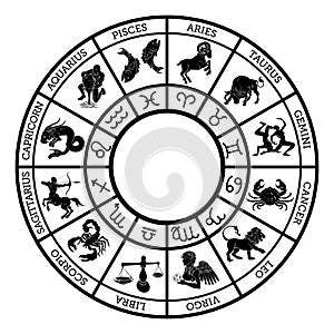 Zodiac sign horoscope icons photo