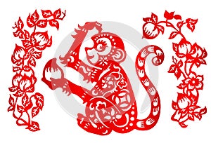 Zodiac Sign for Year of Monkey