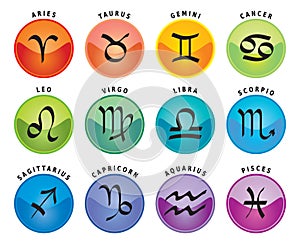 Zodiac Signs / 12 Astrology Icons with Names