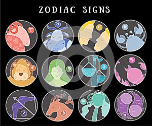 Zodiac signs: aquarius, libra, leo, taurus, cancer, pisces, virgo, capricorn, sagittarius, aries, gemini, scorpio. Astrological