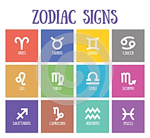 Zodiac signs: aquarius, libra, leo, taurus, cancer, pisces, virgo, capricorn, sagittarius, aries, gemini, scorpio. Astrological