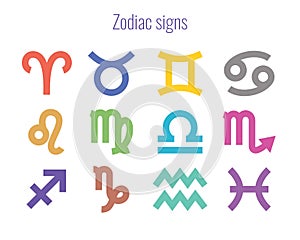 Zodiac signs: aquarius, virgo, capricorn, sagittarius, aries, gemini, scorpio, libra, leo, pisces, taurus, cancer. Colorful