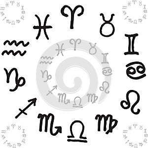 Zodiac signs circle