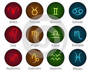 Zodiac signs circle neon ball icon