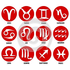 Zodiac Signs Circle In Red Buttons