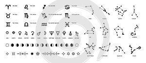 Zodiac signs and constellations. Ritual astrology and horoscope symbols with stars planet symbols and Moon phases