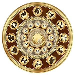 Zodiac signs gear mechanism
