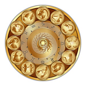 Zodiac signs on a gold disk