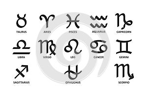 Zodiac Signs horoscope symbol clipart