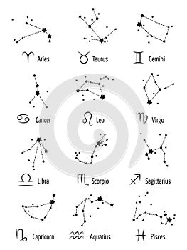 Zodiac signs horoscope symbols astrology icons - stars zodiacal constellations isolated on white background