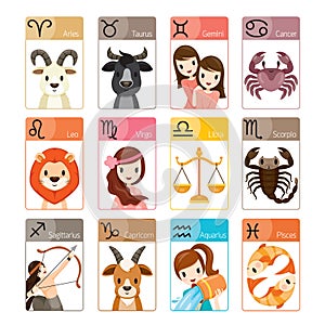 Zodiac Signs Icons Set