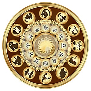 Zodiac signs medallions