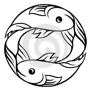 Zodiac Signs Pisces Fish