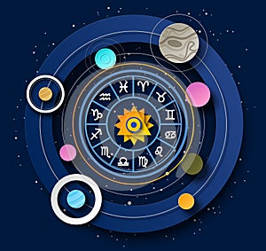 Zodiac signs, planetary influence for astrology prediction