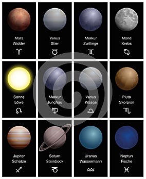 Zodiac Signs Planets Symbols Astrology GERMAN