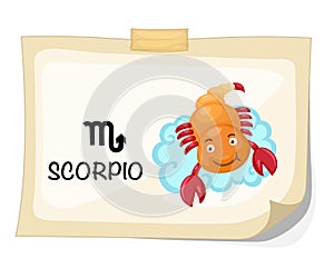 Zodiac signs - scorpio