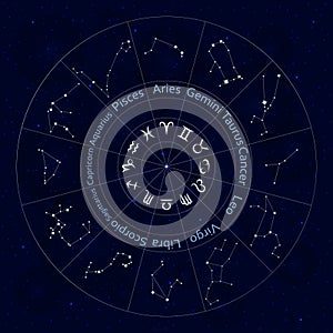 Zodiac signs. Set of all horoscope constellation stars