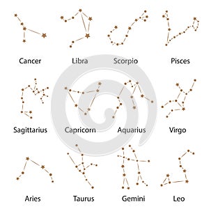 Zodiac signs set. Astrological symbols. Horoscope, prediction, forecast.