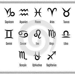 Zodiac signs. Thirteen astrological signs.