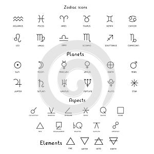 Zodiac sings astrology astronomy symbols, isolated icons