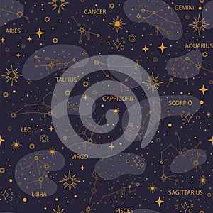 Zodiac star constellations seamless pattern vector