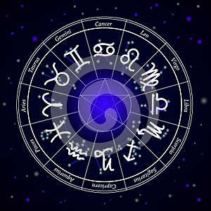 Zodiac Star Signs in Circle on Dark Background