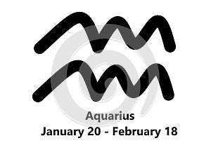 The zodiac star symbol of Aquarius with descriptions against a white backdrop