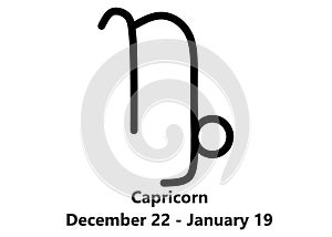 The zodiac star symbol of Capricorn with descriptions against a white backdrop