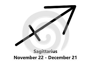 The zodiac star symbol of Sagittarius with descriptions against a white backdrop