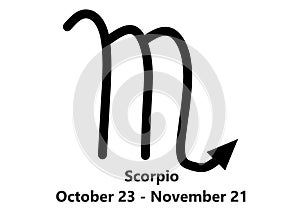 The zodiac star symbol of Scorpio with descriptions against a white backdrop