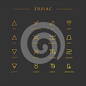 Zodiac symbols.