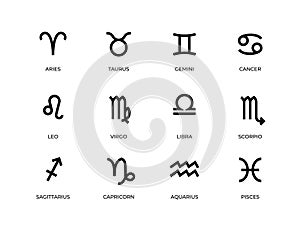 Zodiac symbols. Horoscope and astrology line signs, aries taurus gemini cancer leo virgo libra scorpio and other icons