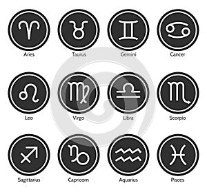Zodiac symbols. Twelve star symbols for astrological calendar or horoscope. Astronomy constellation set